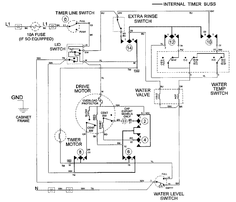 WIRING INFORMATION Diagram and Parts List for LAT9606ABE  Maytag Washer