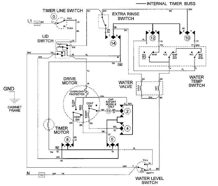 WIRING INFORMATION Diagram and Parts List for LAT5916ABE  Maytag Washer