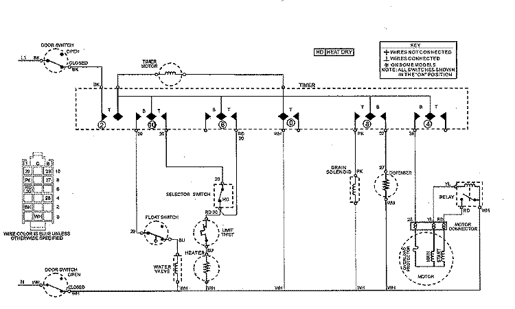 WIRING INFORMATION (AWE / AWZ - SERIES 14) Diagram and Parts List for PDB1100AWE  Maytag Dishwasher