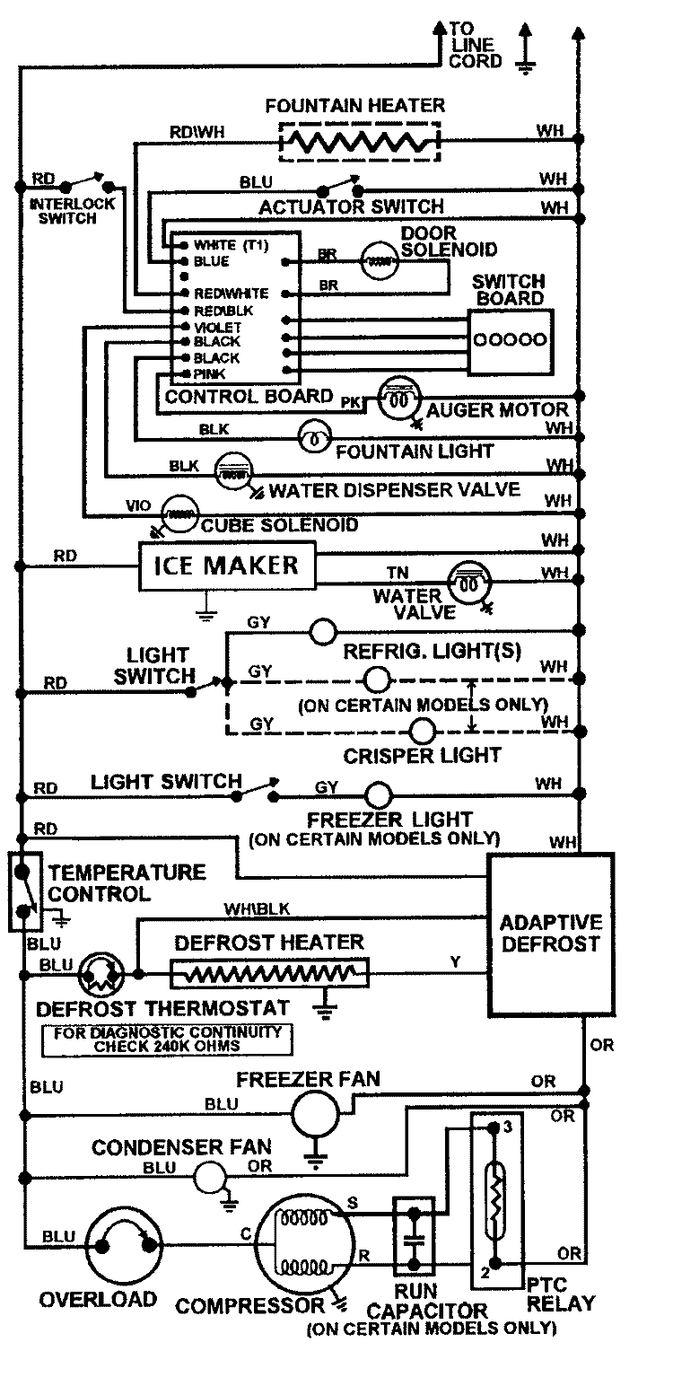 WIRING INFORMATION Diagram and Parts List for JSD2574ARW  Jenn-Air Refrigerator