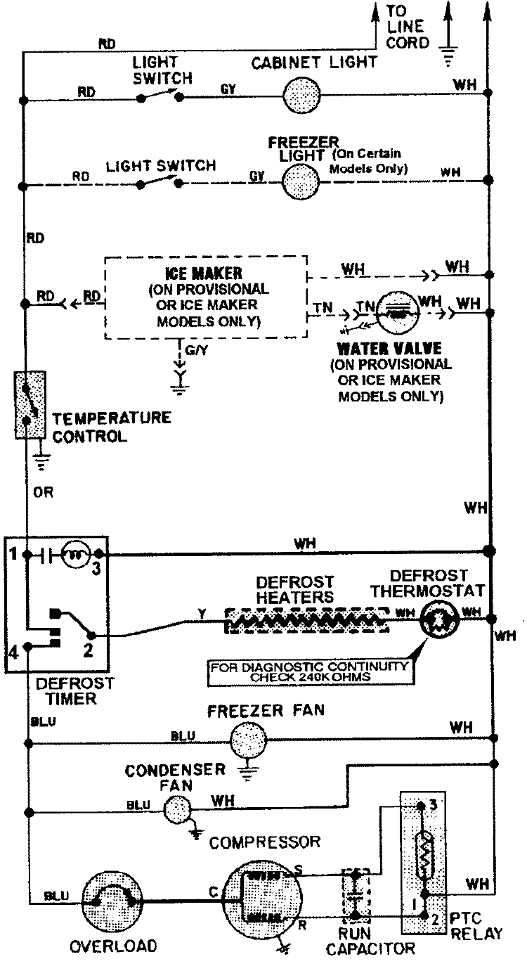 WIRING INFORMATION Diagram and Parts List for AT1521NDGW  Admiral Refrigerator