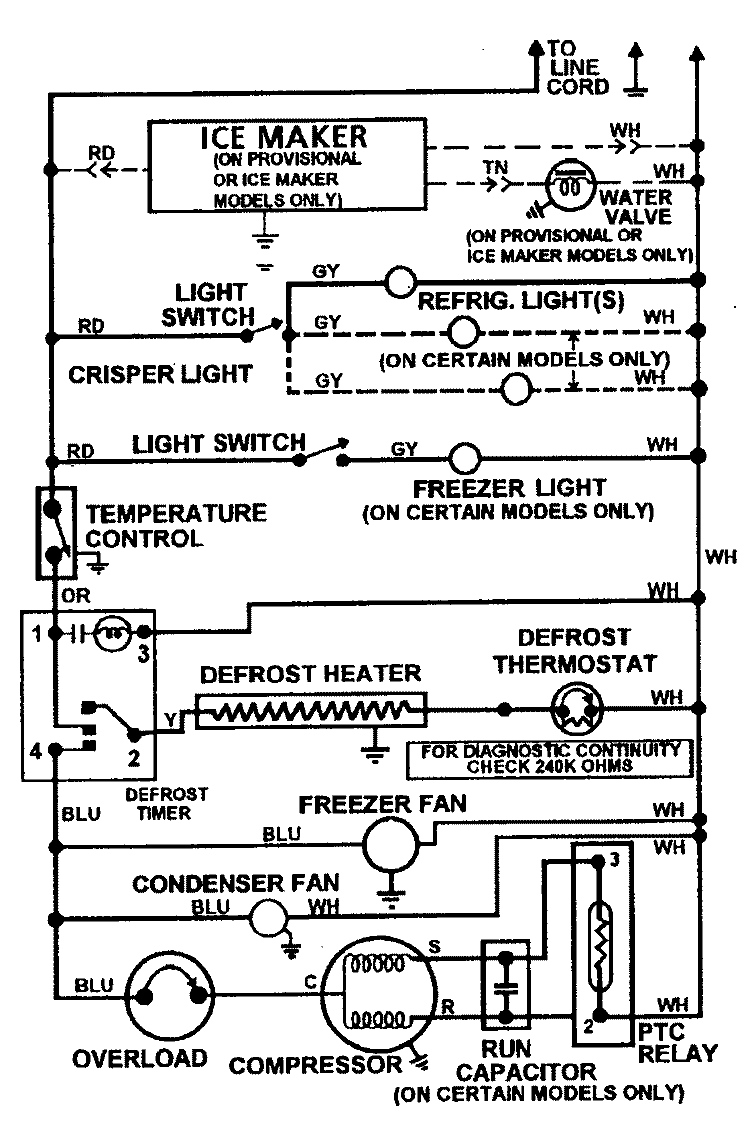 WIRING INFORMATION Diagram and Parts List for GS2126PEDA  Maytag Refrigerator