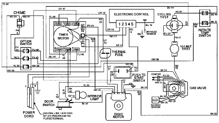 WIRING INFORMATION Diagram and Parts List for MDG9876AWW  Maytag Dryer