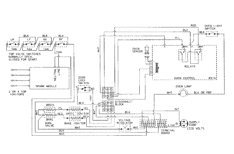 WIRING INFORMATION Diagram and Parts List for ABR3740AGW  Maytag Range