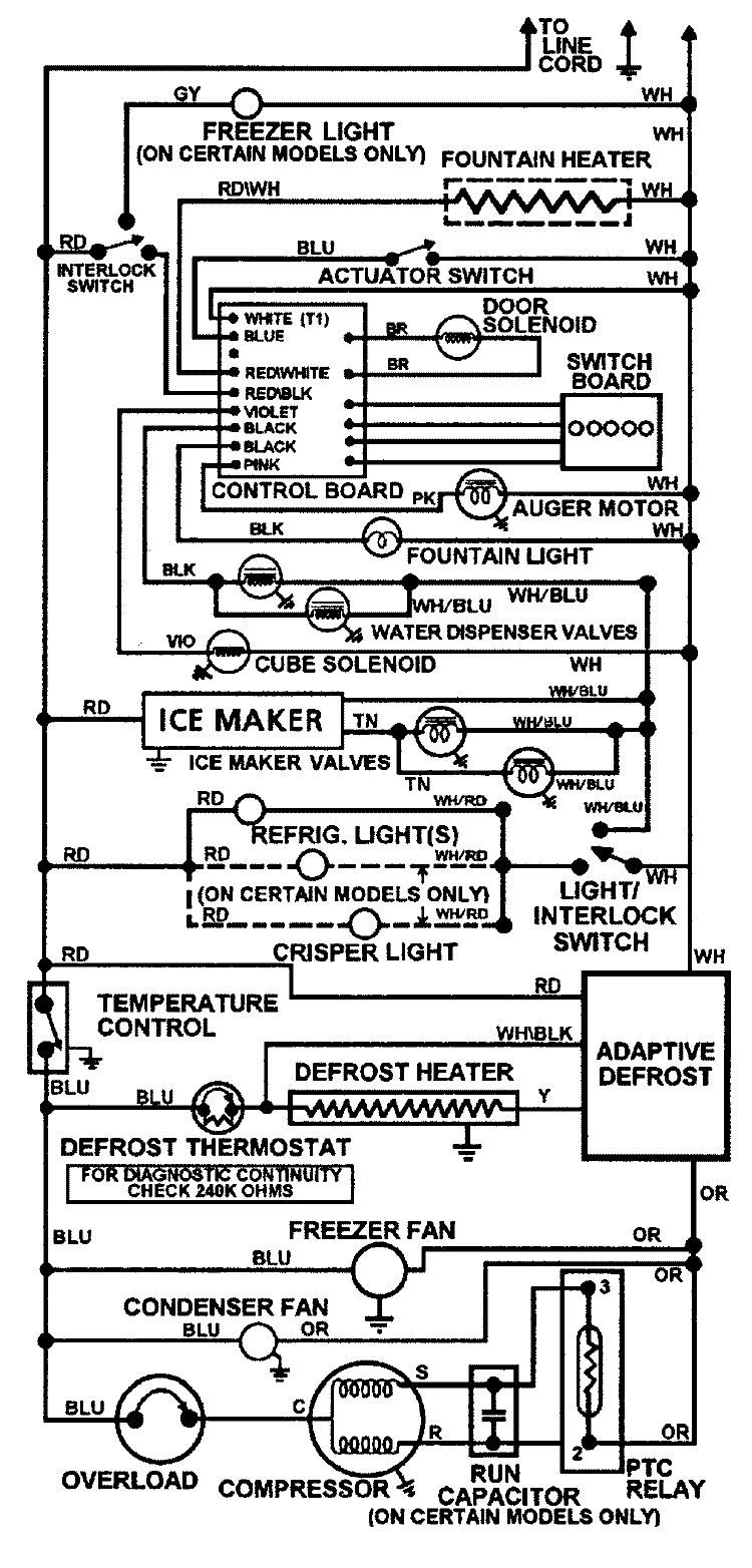 WIRING INFORMATION Diagram and Parts List for JCD2289ATW  Jenn-Air Refrigerator