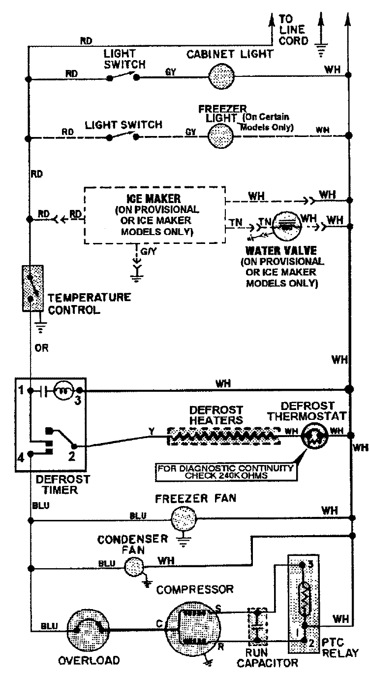 WIRING INFORMATION Diagram and Parts List for GT2425PDDW  Amana Refrigerator
