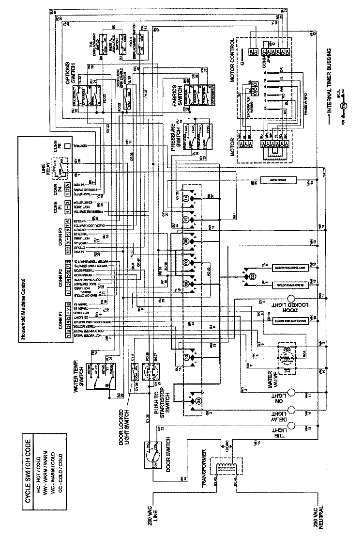 WIRING INFORMATION Diagram and Parts List for MAH3000AGW  Maytag Washer