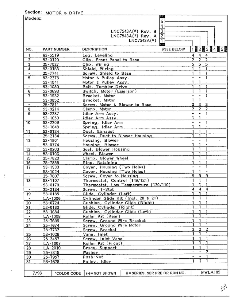 Motor And Drive Page 2 Diagram and Parts List for 7543A REV A Norge Dryer