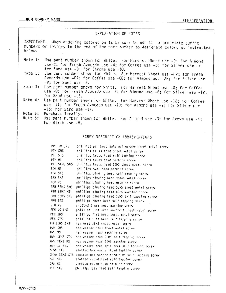 Explanation Of Notes/screw Descriptions Diagram and Parts List for 22302A  Admiral Refrigerator