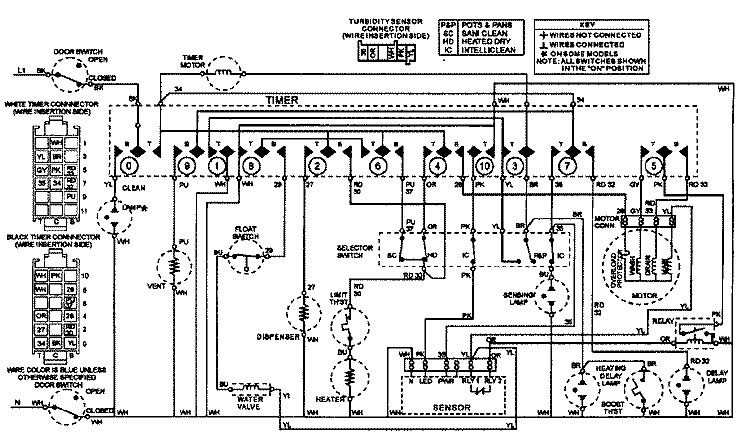 WIRING INFORMATION Diagram and Parts List for JDB6900AWB  Jenn-Air Dishwasher