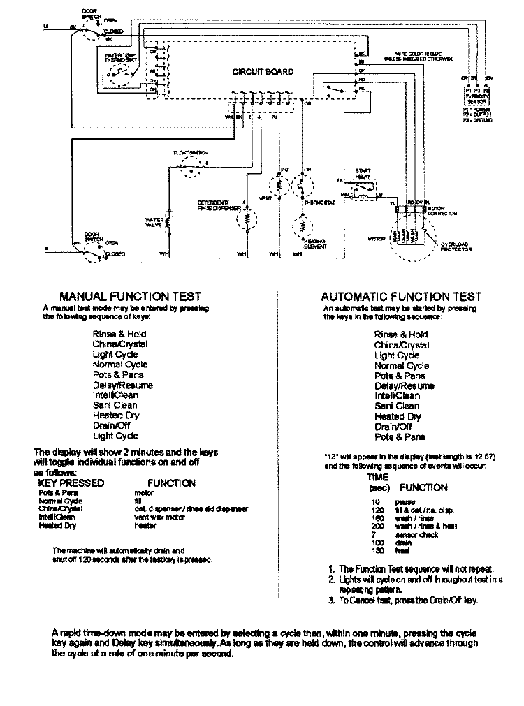 WIRING INFORMATION Diagram and Parts List for JDB7900AWA  Jenn-Air Dishwasher