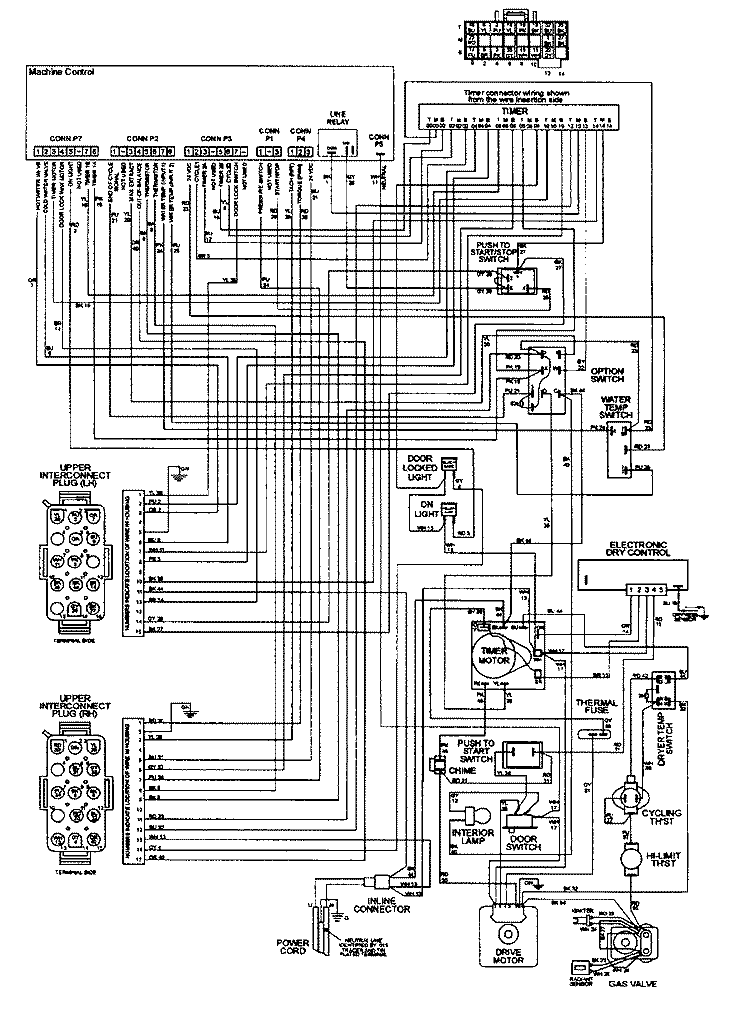 WIRING INFORMATION Diagram and Parts List for MUE2000AYW  Maytag Washer Dryer Combo