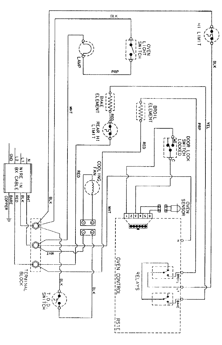 WIRING INFORMATION (CEW3330AAx) Diagram and Parts List for CEW3330AAW  Magic Chef Wall Oven