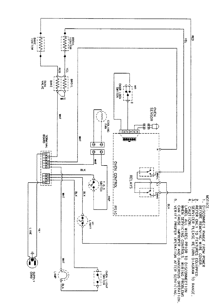 WIRING INFORMATION Diagram and Parts List for CGW3330ADB  Magic Chef Wall Oven