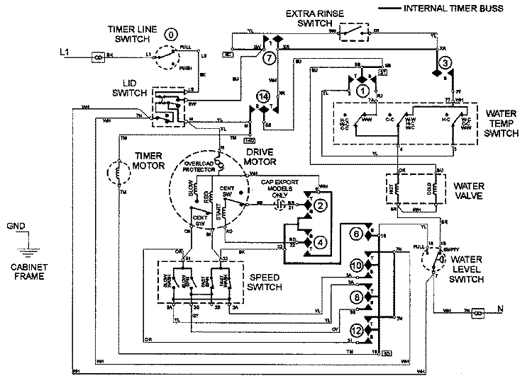 WIRING INFORMATION Diagram and Parts List for LAT3500AAE  Maytag Washer