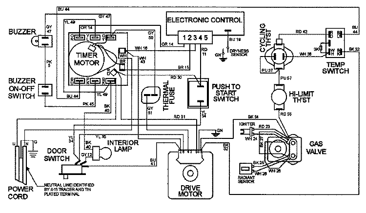 WIRING INFORMATION Diagram and Parts List for MDG9557AXQ  Maytag Dryer