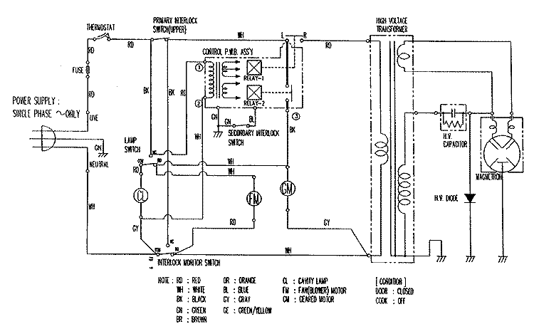 WIRING INFORMATION Diagram and Parts List for JMC7010ADB  Jenn-Air Microwave