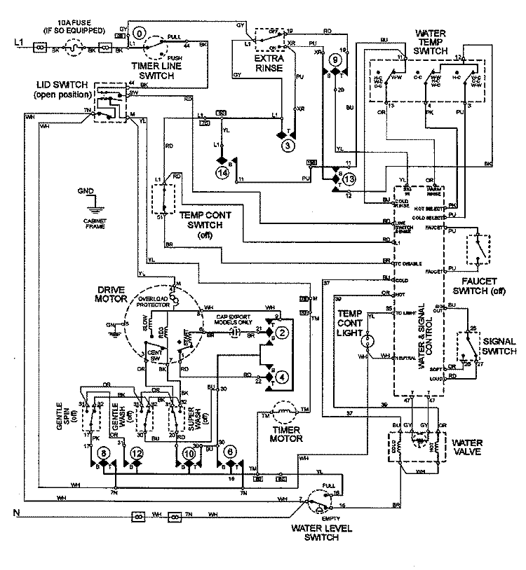WIRING INFORMATION Diagram and Parts List for MAV8000AWW  Maytag Washer