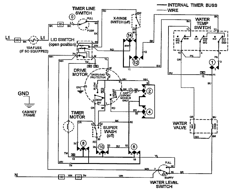 WIRING INFORMATION Diagram and Parts List for MAV5057AWW  Maytag Washer