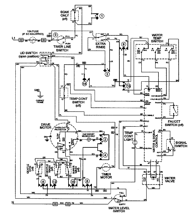 WIRING INFORMATION Diagram and Parts List for MAV8057AWW  Maytag Washer