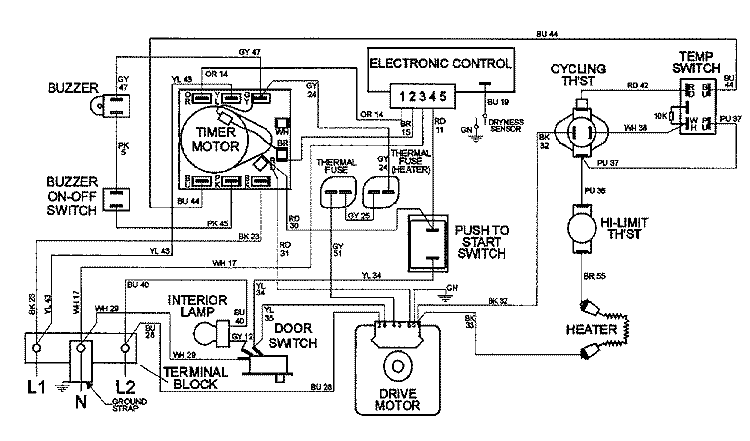 WIRING INFORMATION Diagram and Parts List for MDE7057AYQ  Maytag Dryer