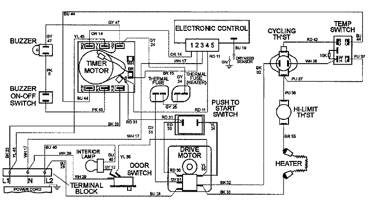 WIRING INFORMATION Diagram and Parts List for MDE3500AZW  Maytag Dryer