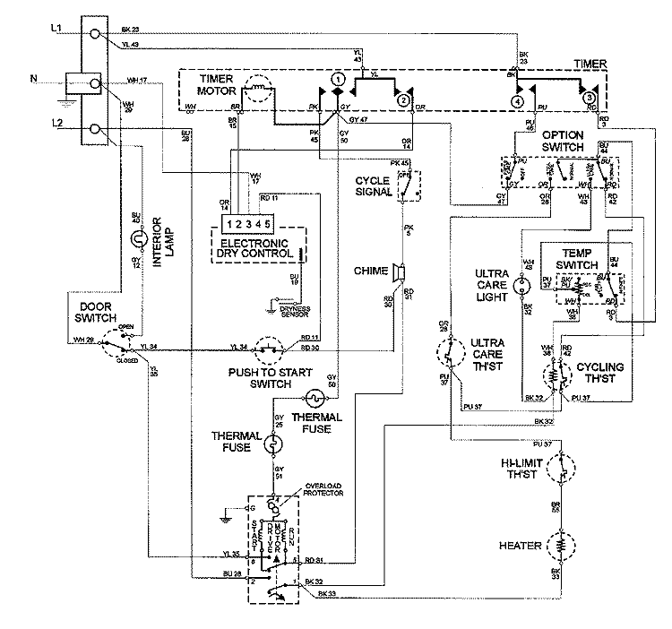 WIRING INFORMATION Diagram and Parts List for MDE8757AYW  Maytag Dryer