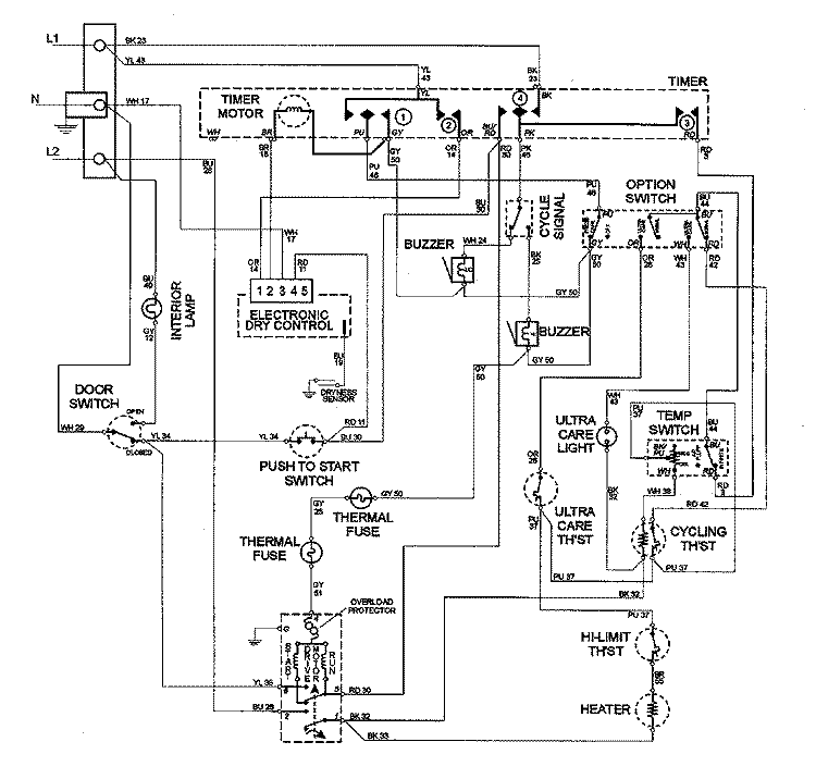 WIRING INFORMATION Diagram and Parts List for MDE8057AYQ  Maytag Dryer