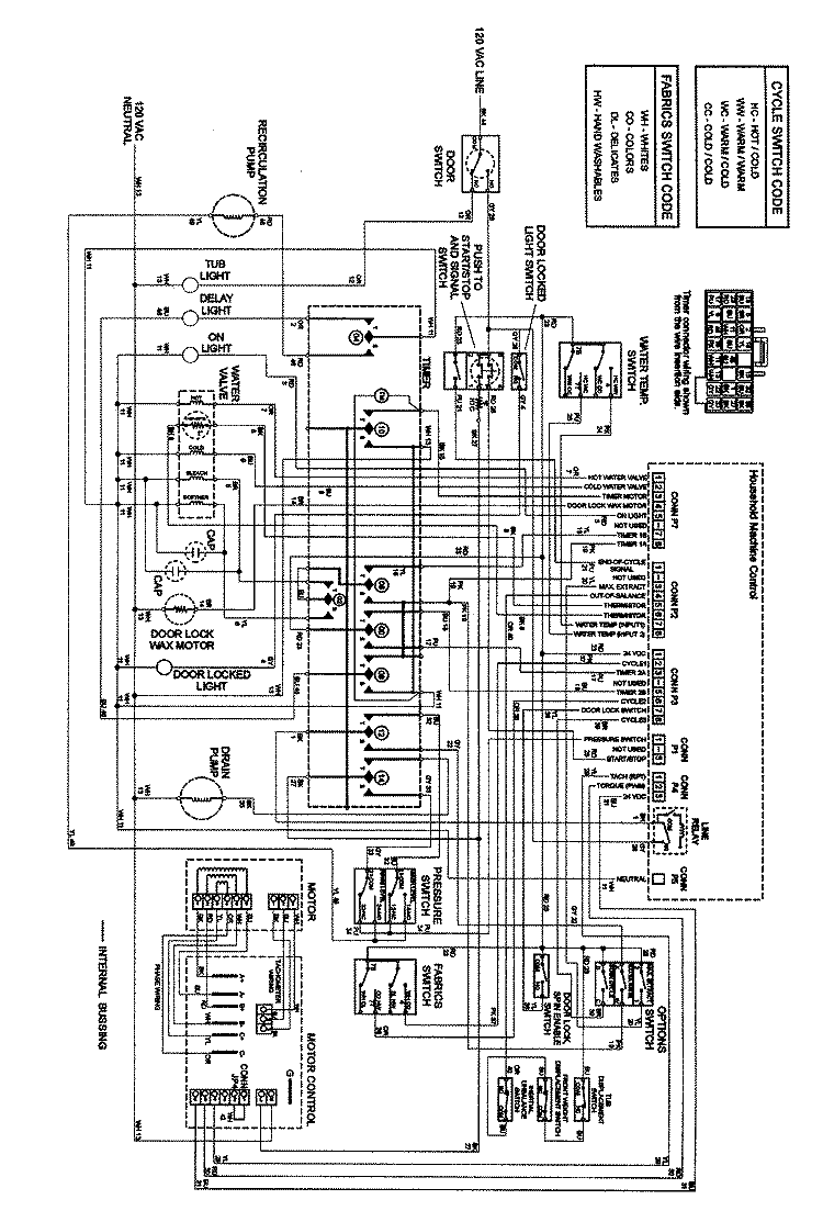 WIRING INFORMATION (SERIES 11) Diagram and Parts List for MAH4000AWQ  Maytag Washer