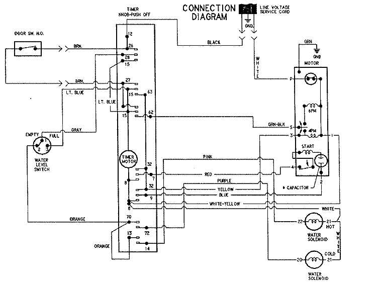 WIRING INFORMATION Diagram and Parts List for AAV1200AJW  Admiral Washer
