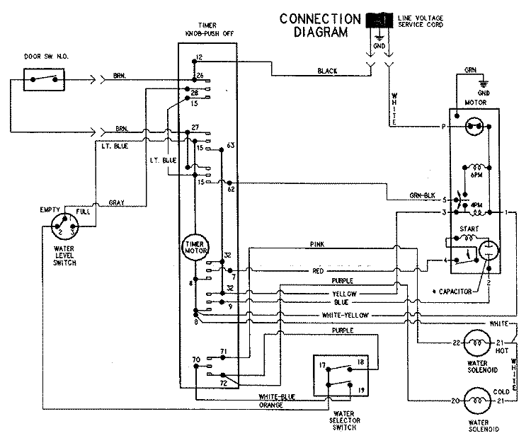 WIRING INFORMATION Diagram and Parts List for AAV1000AWW  Admiral Washer