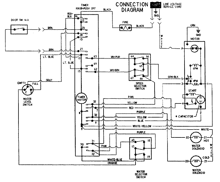 WIRING INFORMATION Diagram and Parts List for CAV4000AGW  Magic Chef Washer