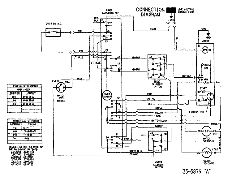 WIRING INFORMATION Diagram and Parts List for CAV4000AWW  Magic Chef Washer