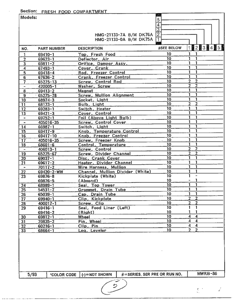 Fresh Food Compartment Page 2 Diagram and Parts List for 21133-A  Admiral Refrigerator