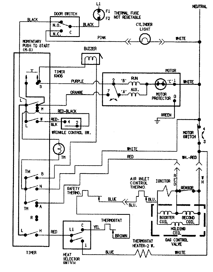 WIRING INFORMATION Diagram and Parts List for CDG8000A  Crosley Dryer