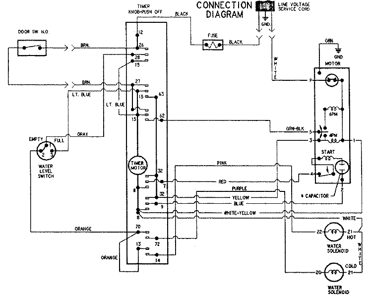 WIRING INFORMATION Diagram and Parts List for AAV1200AKW  Admiral Washer