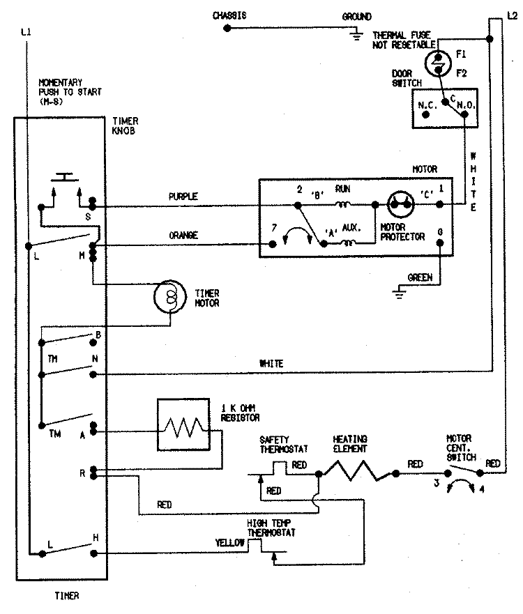 WIRING INFORMATION Diagram and Parts List for CYE2000AKW  Magic Chef Dryer