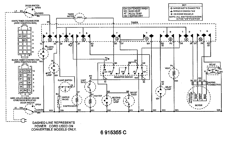 WIRING INFORMATION Diagram and Parts List for MDC4100AWX  Maytag Dishwasher