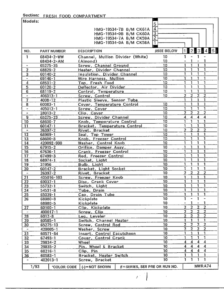 Fresh Food Compartment Page 2 Diagram and Parts List for 19534-0A  Admiral Refrigerator