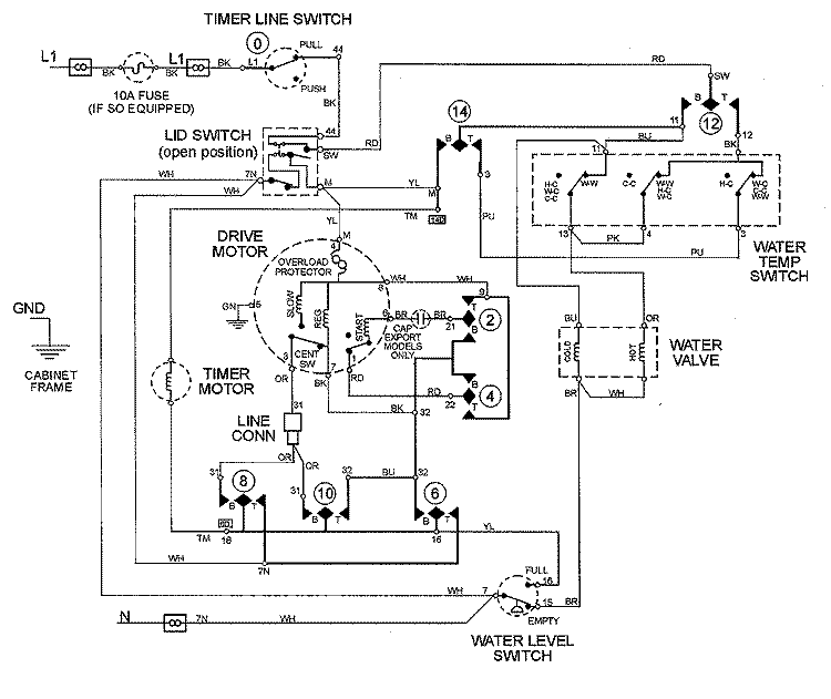 WIRING INFORMATION Diagram and Parts List for MAV4500AWW  Maytag Washer