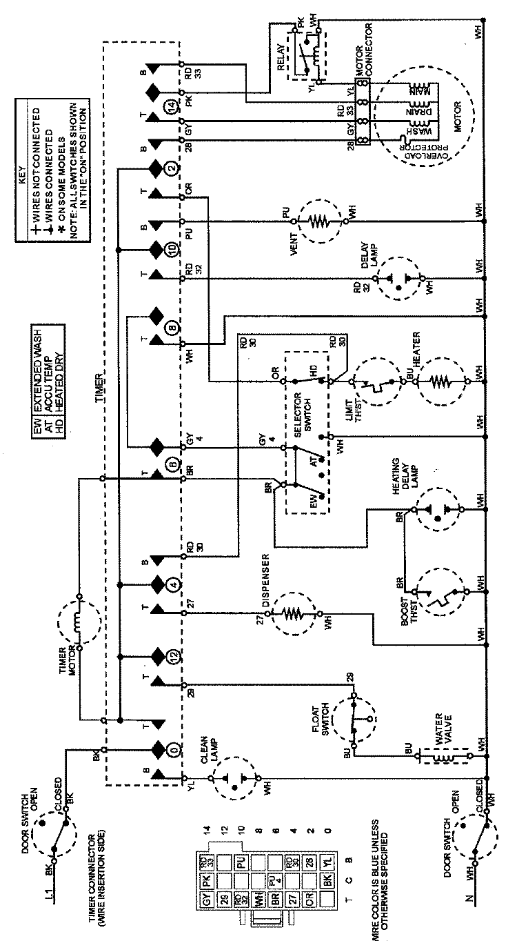 WIRING INFORMATION Diagram and Parts List for JDB6510AWP  Jenn-Air Dishwasher