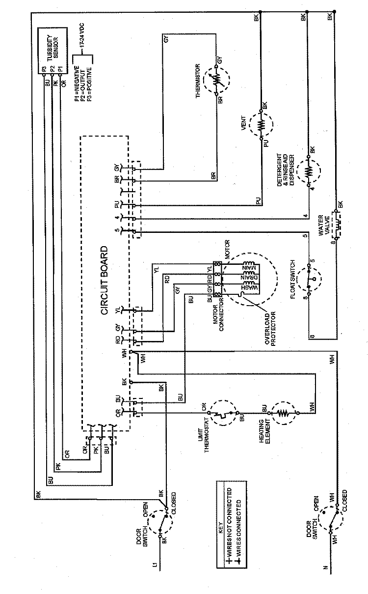 WIRING INFORMATION Diagram and Parts List for JDB9910AWS  Jenn-Air Dishwasher