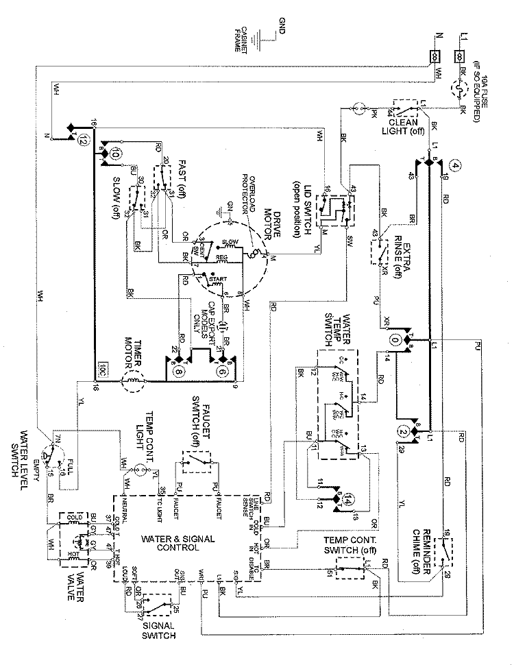 WIRING INFORMATION Diagram and Parts List for MAV8500AWQ  Maytag Washer