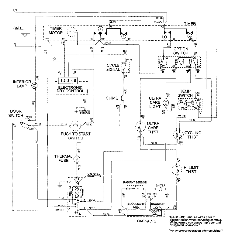 WIRING INFORMATION Diagram and Parts List for MDG8757AWQ  Maytag Dryer