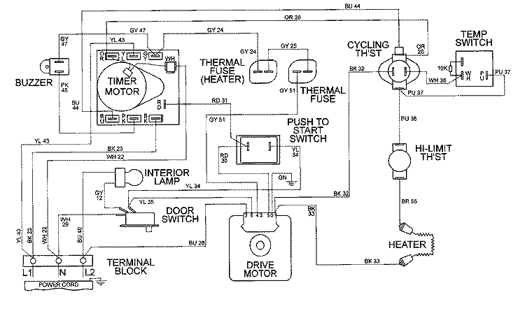 WIRING INFORMATION Diagram and Parts List for MDE9520AZW  Maytag Dryer