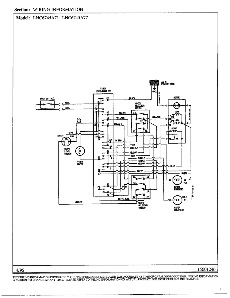 Wiring Information Diagram and Parts List for 6745A71  Norge Washer