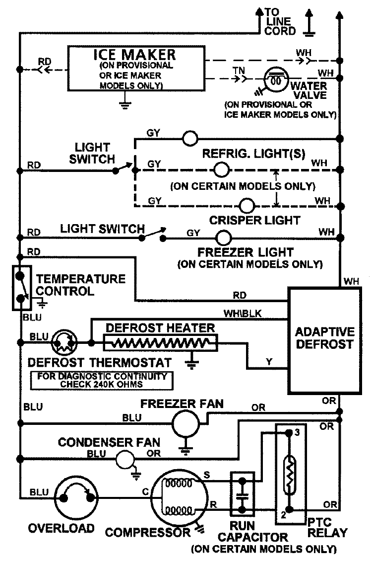 WIRING INFORMATION Diagram and Parts List for JCB2388ATB  Jenn-Air Refrigerator
