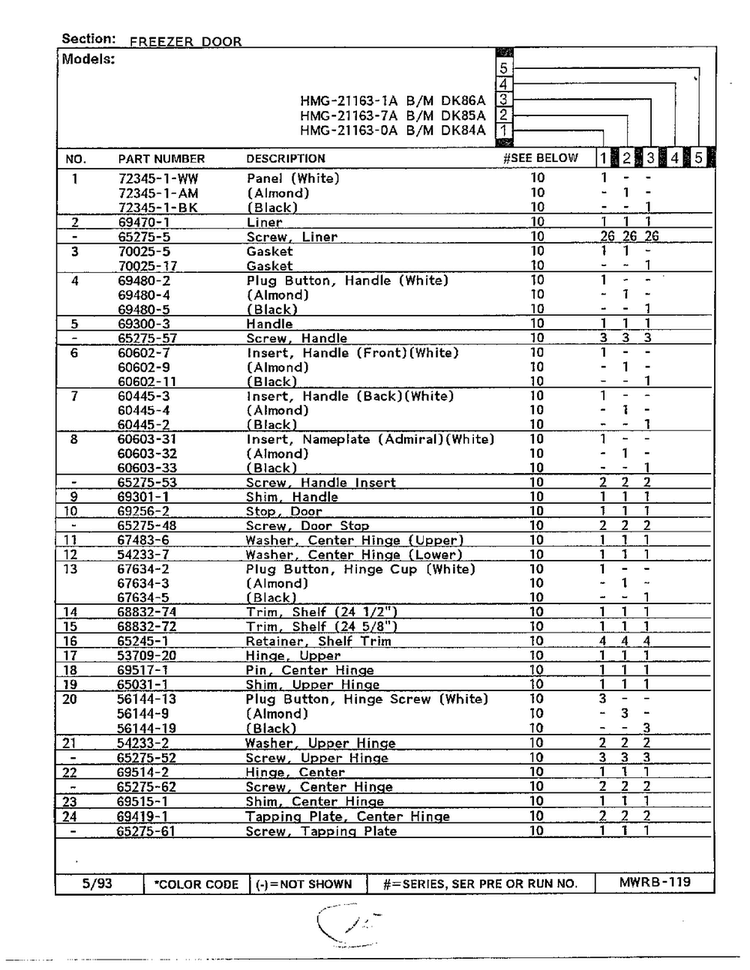 Freezer Door Page 2 Diagram and Parts List for 21163-0A  Admiral Refrigerator