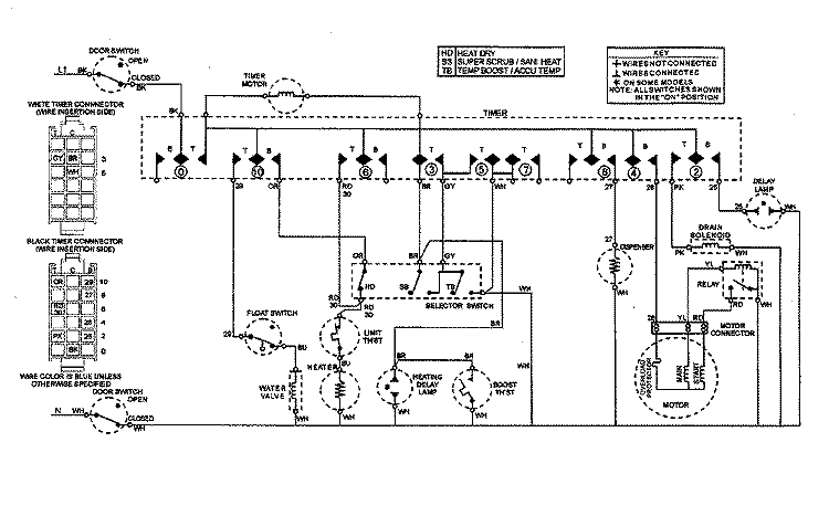 WIRING INFORMATION Diagram and Parts List for PDB2420BWE  Maytag Dishwasher