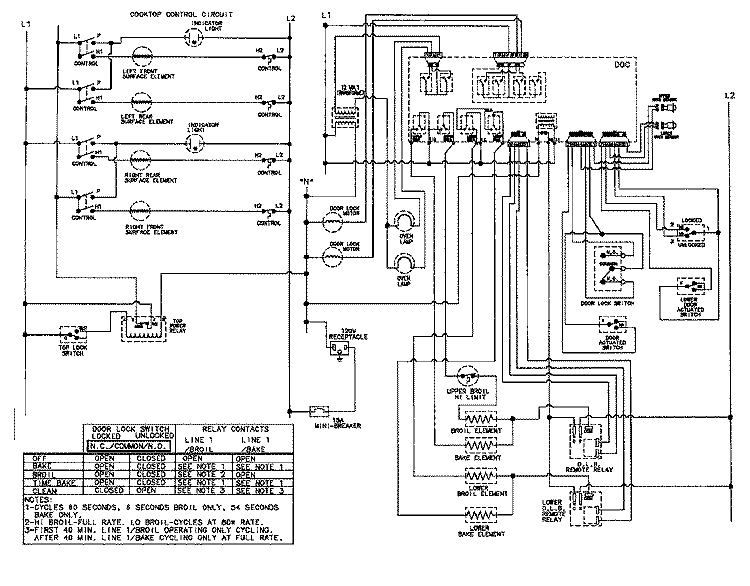 WIRING INFORMATION Diagram and Parts List for MER6550ACQ  Maytag Range